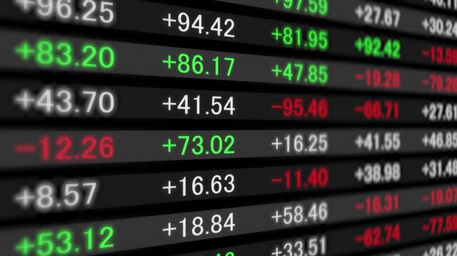 A display screen shows sliding numbers of fluctuating prices in real time, reflecting financial stock market movements with plus and minus changes, symbolizing investment, trading, and economic dynami