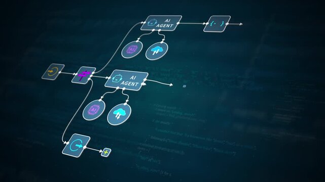 AI automation workflow diagram with agents and process flow on digital code background, looped animation - Powered by Adobe