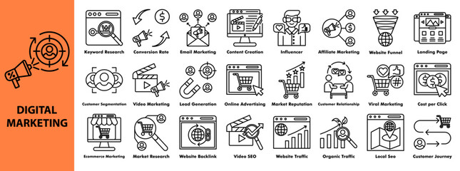 Digital marketing icon set. Containing keyword research, email marketing, content creation, influencer, affiliate marketing, online advertising, customer relationship, website traffic