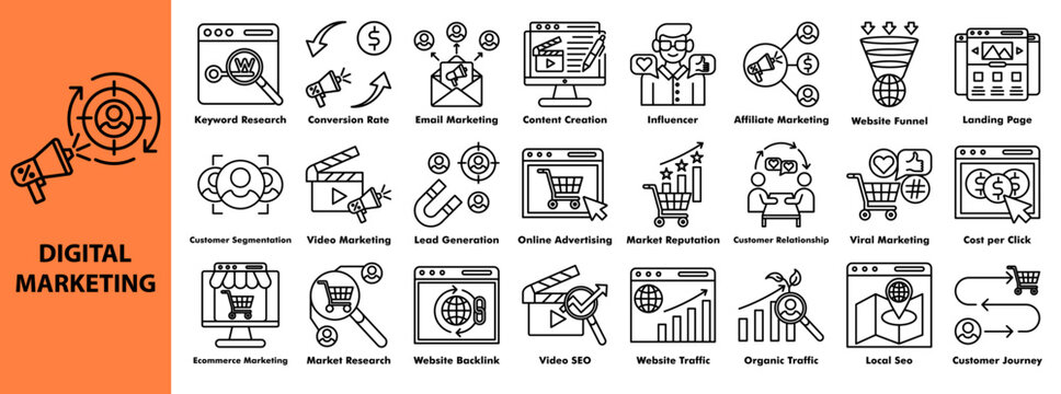 Digital marketing icon set. Containing keyword research, email marketing, content creation, influencer, affiliate marketing, online advertising, customer relationship, website traffic