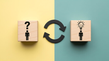 Obraz premium From question to solution the idea generation process