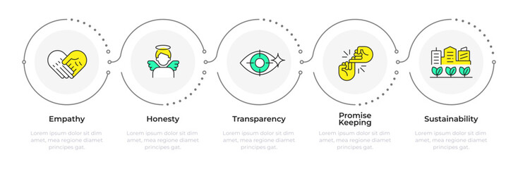 Corporate social responsibility pillars infographic 5 steps. Ethical business principles. Flow chart infochart. Editable vector info graphics icons. Montserrat-SemiBold, Regular fonts used