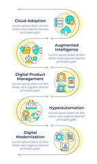 Impact of digital technologies infographic vertical sequence. Cloud adoption, automation. Visualization infochart with 5 steps. Circles workflow. Montserrat SemiBold, Lato Regular fonts used