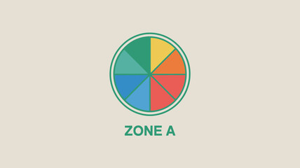 A circular diagram divided into segments of different colors with the words zone a below it
