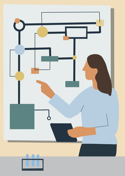 Illustration of data flow analytics presentation on whiteboard