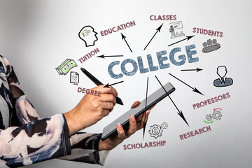 College planning concept with tablet and educational keywords