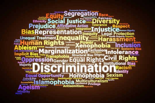 Discrimination Word Cloud. Key Concepts On Inequality, Prejudice, Human Rights, Equity, Diversity, And Social Justice In Global Societal And Institutional Contexts.