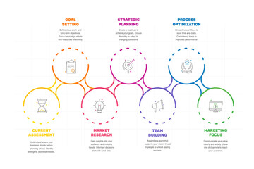 Vector infographic design template. Modern timeline concept with seven steps, circles. Vector illustration used for diagram, workflow layout, banner, webdesign