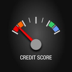 Bad credit score displayed as a simple gauge