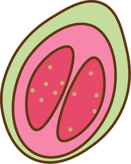 guava