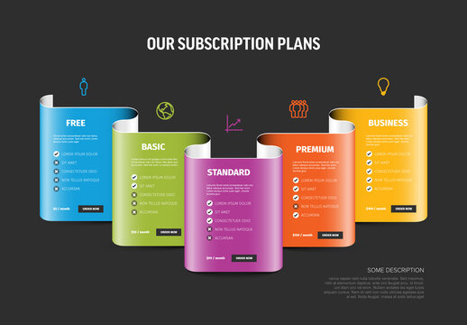 Subscription plans comparison: Free, Basic, Standard, Premium, Business