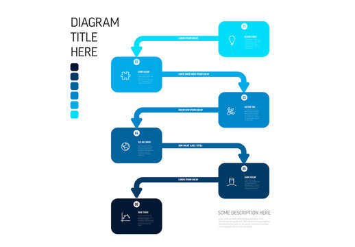 Blue vertical flowchart diagram with 6 steps on a white background