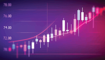 Financial trading graph with a bullish candlestick chart showing stock market growth on a colorful abstract background vector illustration