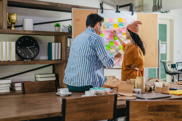 Startup Team Planning Product Development with Agile Task Board