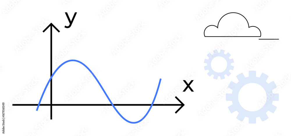 Wall mural line graph with x and y axes showing a wavy curve, accompanied by gears and cloud icon. ideal for da