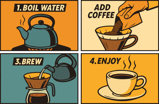 Retro-style Pour Over Coffee Brewing Guide:  Step-by-step illustration showing how to make coffee.