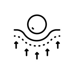 Memory foam outline icon. Different types of orthopedic mattresses with features like firmness, breathability and pressure relief. Vector symbol for web design isolated on white background.