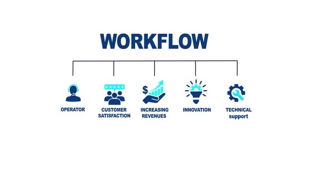 Performance indicator business finance concept. Containing customer satisfied, assistance, experience, feedback,  and technical support icons. Internet, business, Technology and network concept .