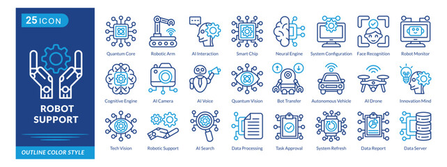 Robot Support icon set collection in outline color style. an icon pack contain Quantum Core,Robotic Arm,AI,Interaction,Smart Chip,Neural Engine,System,Configuration