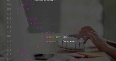 Risk and PC headers appearing, hands typing HTML adding security and Spyware options menu updating