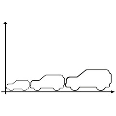 Car growth chart. Vehicle size evolution. Transport graphic timeline. Vector concept