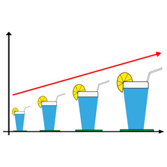Juice growth chart. Lemon drink glasses. Beverage size scale. Vector concept