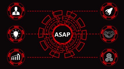 ASAP Efficient Processes and Quick Action,As Soon As Possible: Business Operations Concept,Rapid Execution and Project Management Network,Digital Workflow: ASAP Implementation.