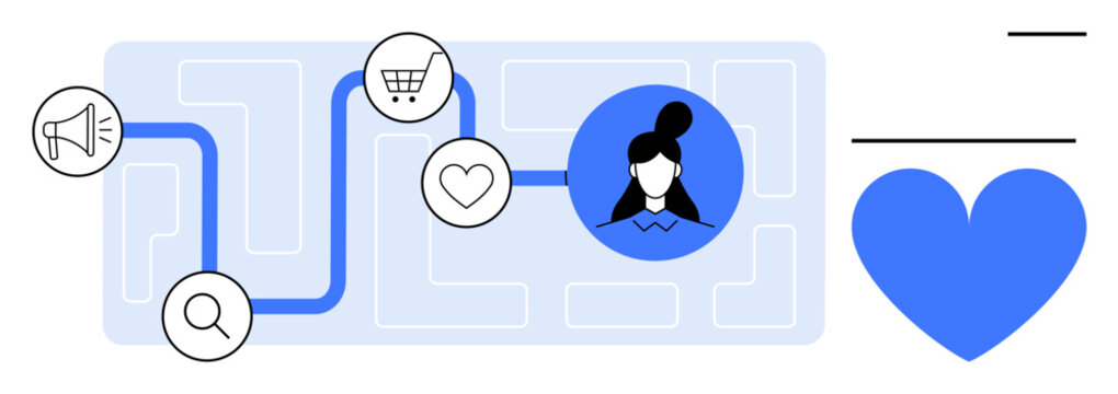 Customer journey with a path connecting search, shopping cart, and heart icon to a profile image. Ideal for user experience, customer engagement, e-commerce flow, marketing, preferences, analytics