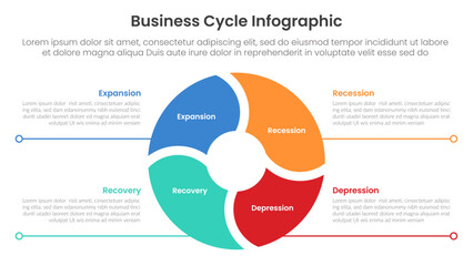 business cycle infographic template banner with big cycle with round slice cut for slide presentation