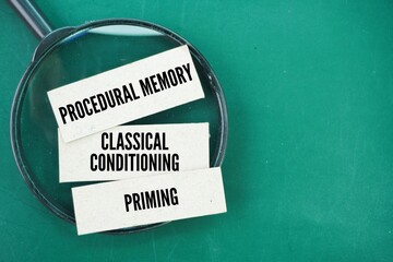 What are the three types of implicit memory? The three types of implicit memory are procedural...