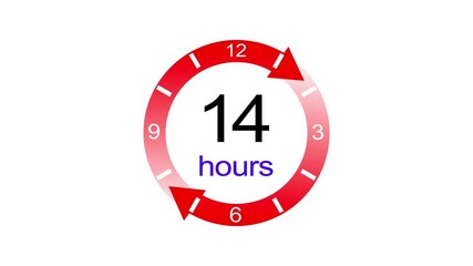 Abstract clock icon animation. Digital and analog clock 14 hours isolated arrow clock on white background.