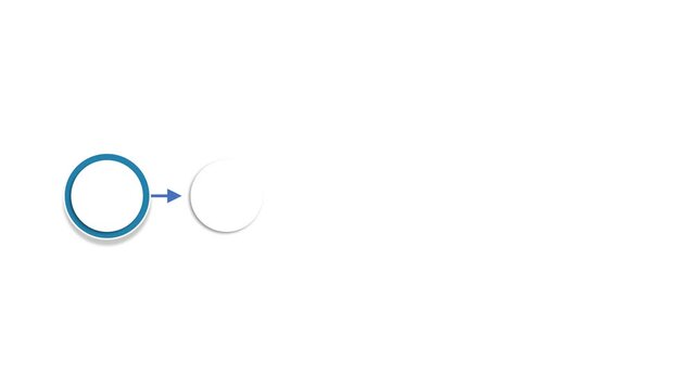 Modern 5-step infographic featuring smooth animations, sharp visuals, and clear flow&mdash;ideal for mapping strategies, workflows, or structured processes in reports and slides.