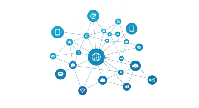 Global Network Connection Technology