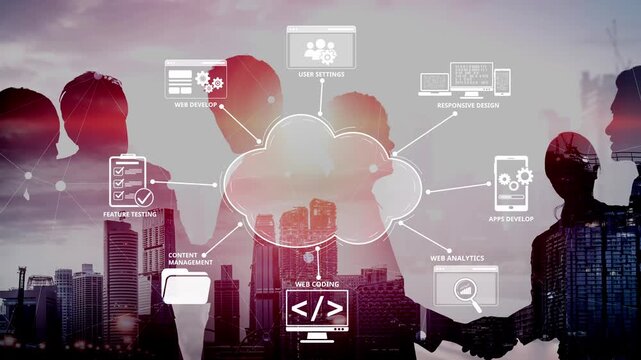 Cloud computing, cloud strategy, and cloud technology transforming digital infrastructure with scalable services, secure data storage, and cloud-based digital business solutions. Muxer