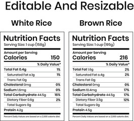 White Rice Nutrition Facts, Brown Rice Nutrition Facts, nutrition label