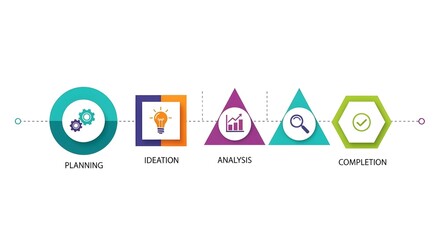 Business Process Illustration Showing Planning Ideation Analysis and Completion with Colorful Icons