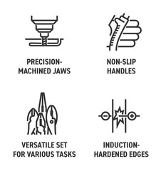 Pliers bold icons - Versatile, Induction-hardened, Precision-machined, Non-slip