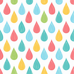 Water drops on a white background
3