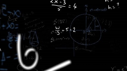 Animation of math formulas on black background - Powered by Adobe