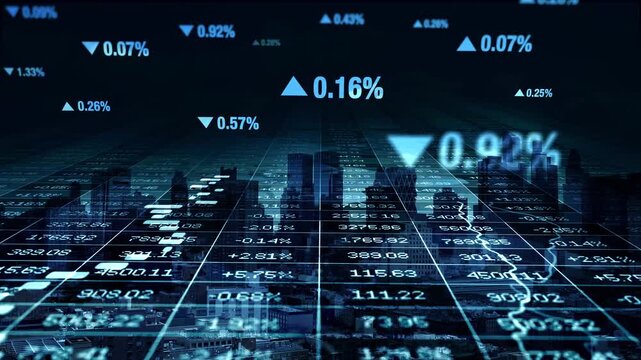 Dynamic Stock Market Data Visualization using Charts and Percent Changes for Insightful Analysis 