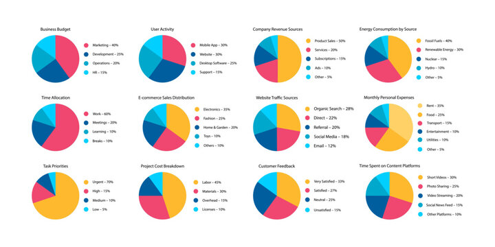 Business data pie chart infographic set finance analytics