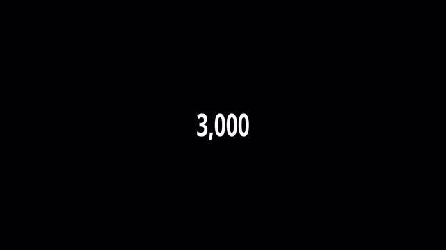 Number counter animation 0 to 3,000 with alpha channel, Animated counting Numbers of three thousand from 0 to 3,000 with transparent background in 4k.