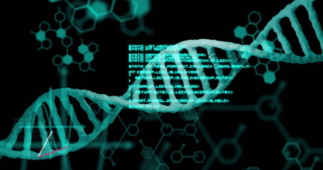 Spiraling DNA helix graphic on digital abstract interface, with code overlay and hexagonal patterns