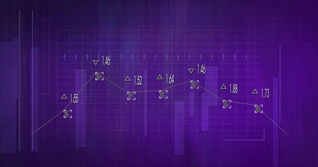 Showing white line graph with triangle markers square highlights numbers in purple grid UI panels