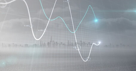 Displaying 3D grid with white and teal line graphs at waterfront skyline, with markers and labels