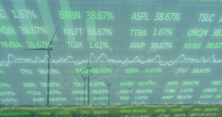 Displaying central wind turbine standing in grassland, showing digital stock tickers and line graph