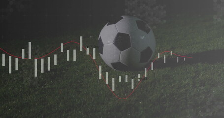 Displaying soccer ball on grass turf at night, with white candlestick bars and red trend line