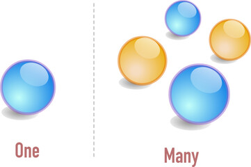 One, many marbles. Singular, plural, colored balls. Opposite english words. yellow, blue, glass spheres. symbol difference. Vector illustration	