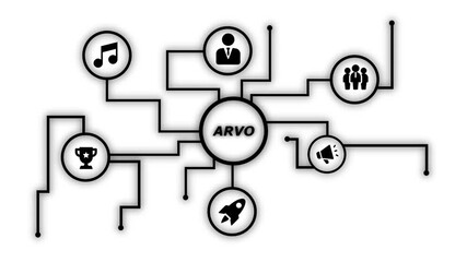 Business strategy network concept with icons for music team leader promotion rocket and trophy A R V O central hub connections - Powered by Adobe