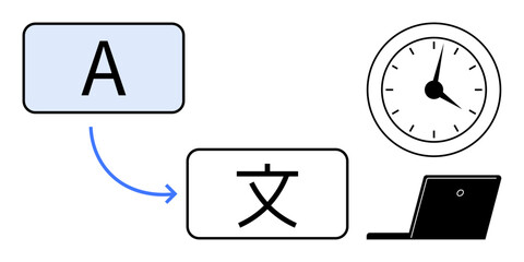 Letter A transitions to a foreign script through an arrow, alongside a clock and a laptop. Ideal for communication, language, technology, globalization, learning, efficiency productivity. A simple